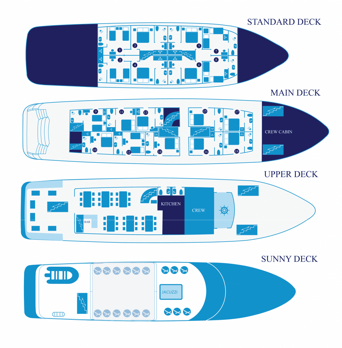 MS Equator Deck Plan