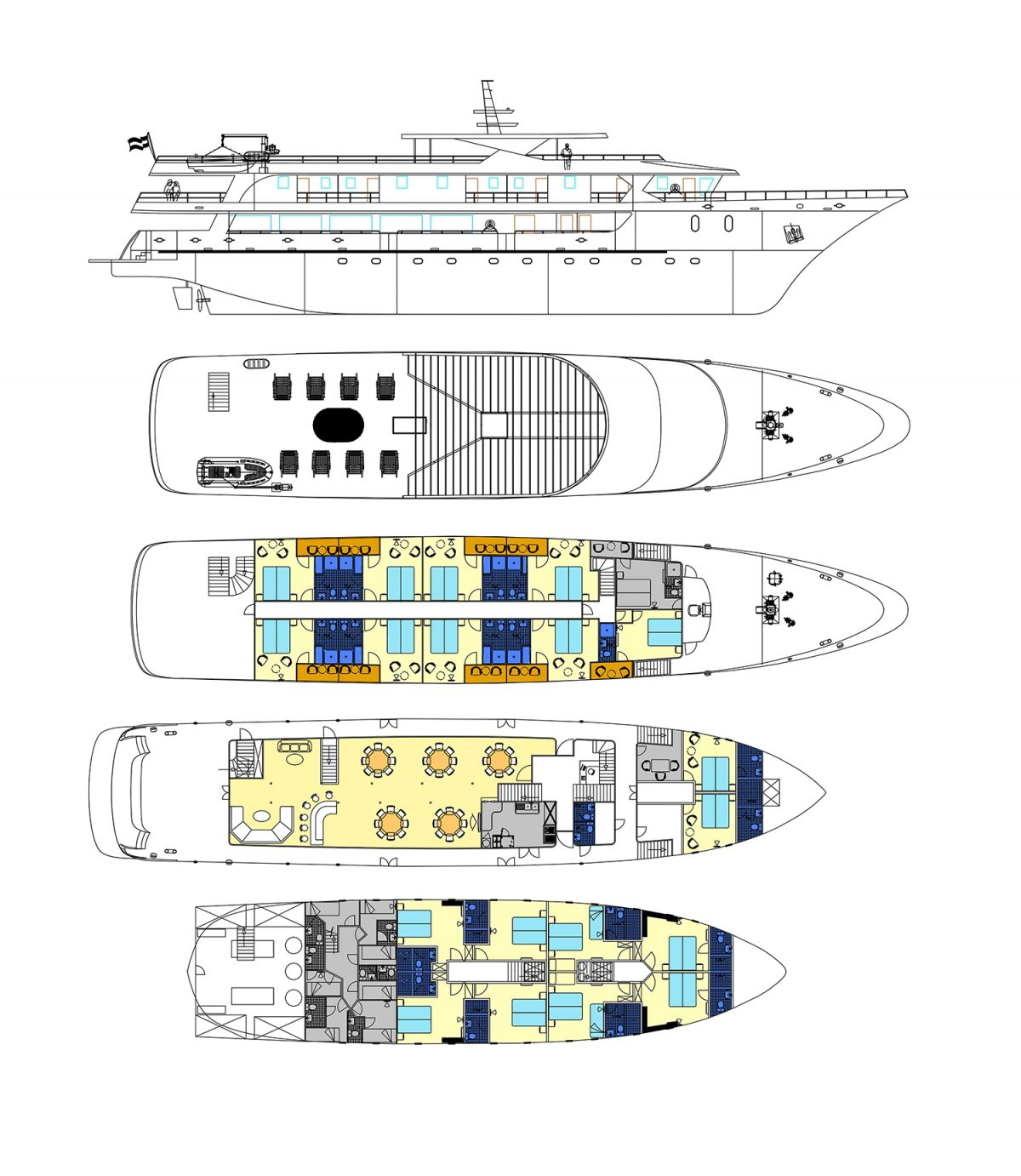 MS Markan Deck Plan