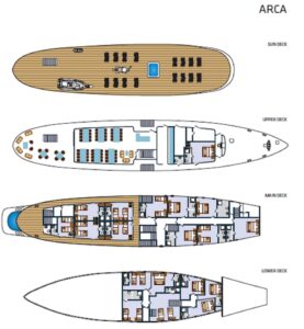 Arca Deck Plan